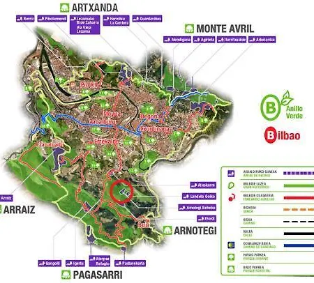 Artetxe فندق بلباو