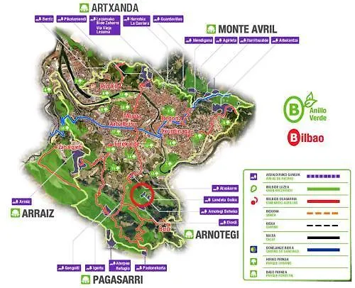 Artetxe Hotell Bilbao